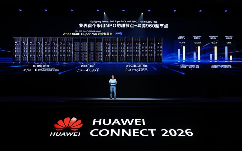 Huawei Atlas 960E SuperPoD AI computing cluster with 4096 Ascend chips unveiled at HUAWEI CONNECT 2026
