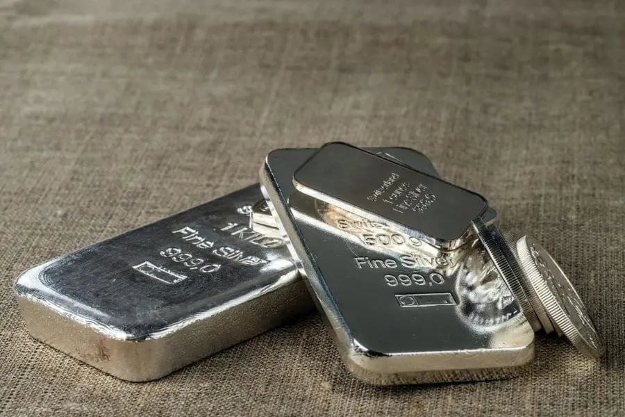 Silver rate India September 8 2026 IBJA ₹249 per gram Iran strikes