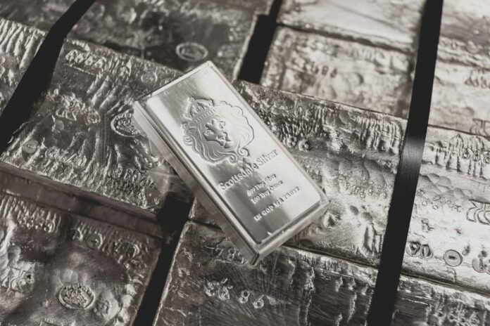 Silver rate India September 9 2026 IBJA ₹250 per gram CPI week Fed rate decision