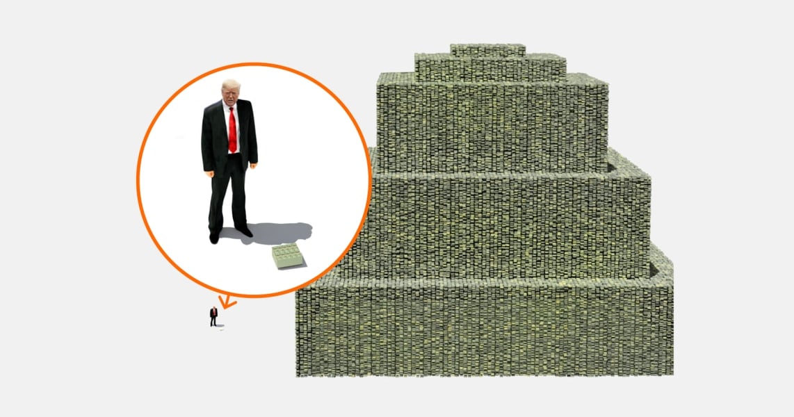 Graphic illustrating Trump's promised $5,000 dividend checks for American adults ahead of the 2026 midterm elections
