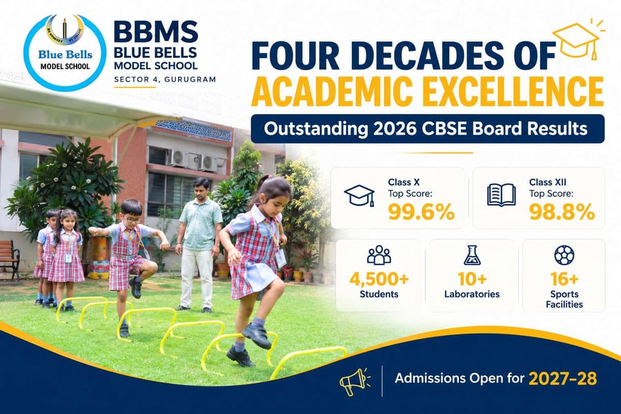 Blue Bells Model School, Gurugram: Marks Four Decades of Academic Excellence with Outstanding 2026 Board Results