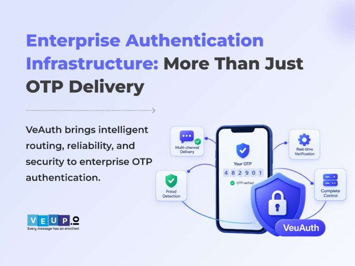 Enterprise Authentication Infrastructure: More Than Just OTP Delivery