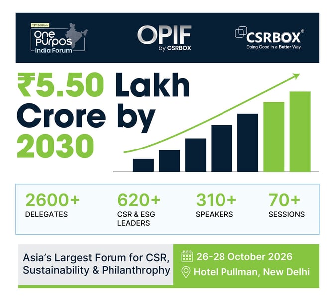 India’s CSR Expenditure Projected to Reach ₹5.50 Lakh Crore by 2030; CSRBOX Evolves its 12-Year Legacy into One Purpos India Forum
