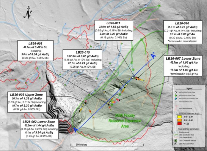 NevGold Extends Oxide Mineralization By Over 100 Meters: 7.27 g/t AuEq Over 3.0 Meters (6.18 g/t Au, 0.28% Sb) Within 1.55 g/t AuEq Over 32.0 Meters (0.92 g/t Au, 0.16% Sb); And 8.04 g/t AuEq Over 3.0 Meters (0.36 g/t Au, 1.98% Sb) Within 0.42% Sb Over 42.7 Meters