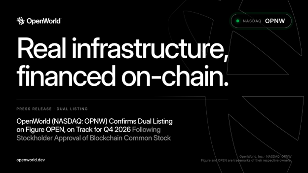OpenWorld, Inc. (NASDAQ: OPNW)